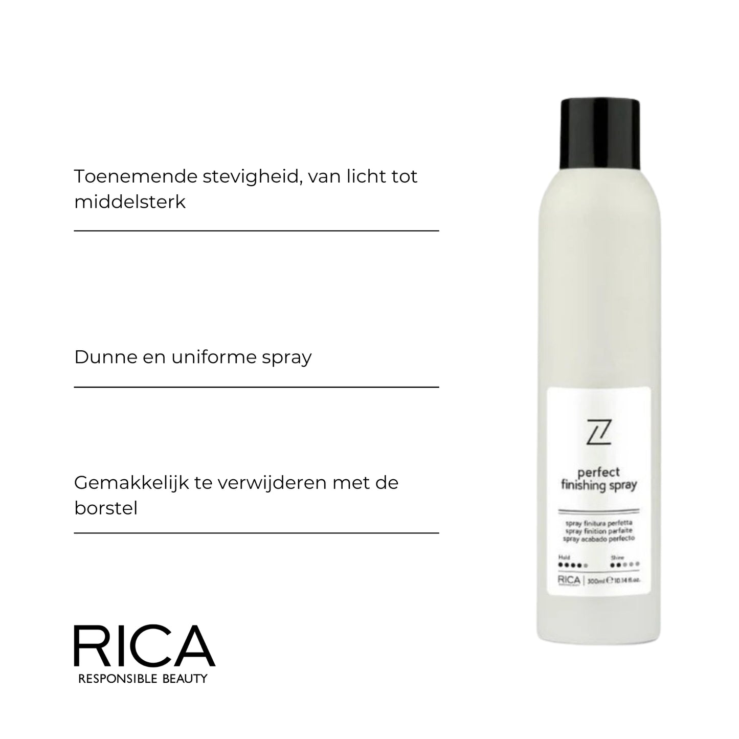 Rica Perfect Finishing Spray