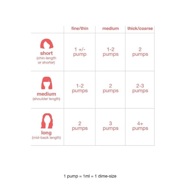 K18 Hair Leave-In Molecular Repair Hair Mask , K18 Hair Leave-In Hair Mask, K18 haarmasker