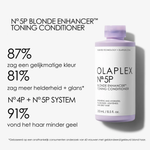 Afbeelding in Gallery-weergave laden, Olaplex No. 5P Blonde Enhancer Toning Conditioner
