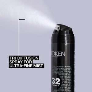 Redken Triple Take 32 Hairspray