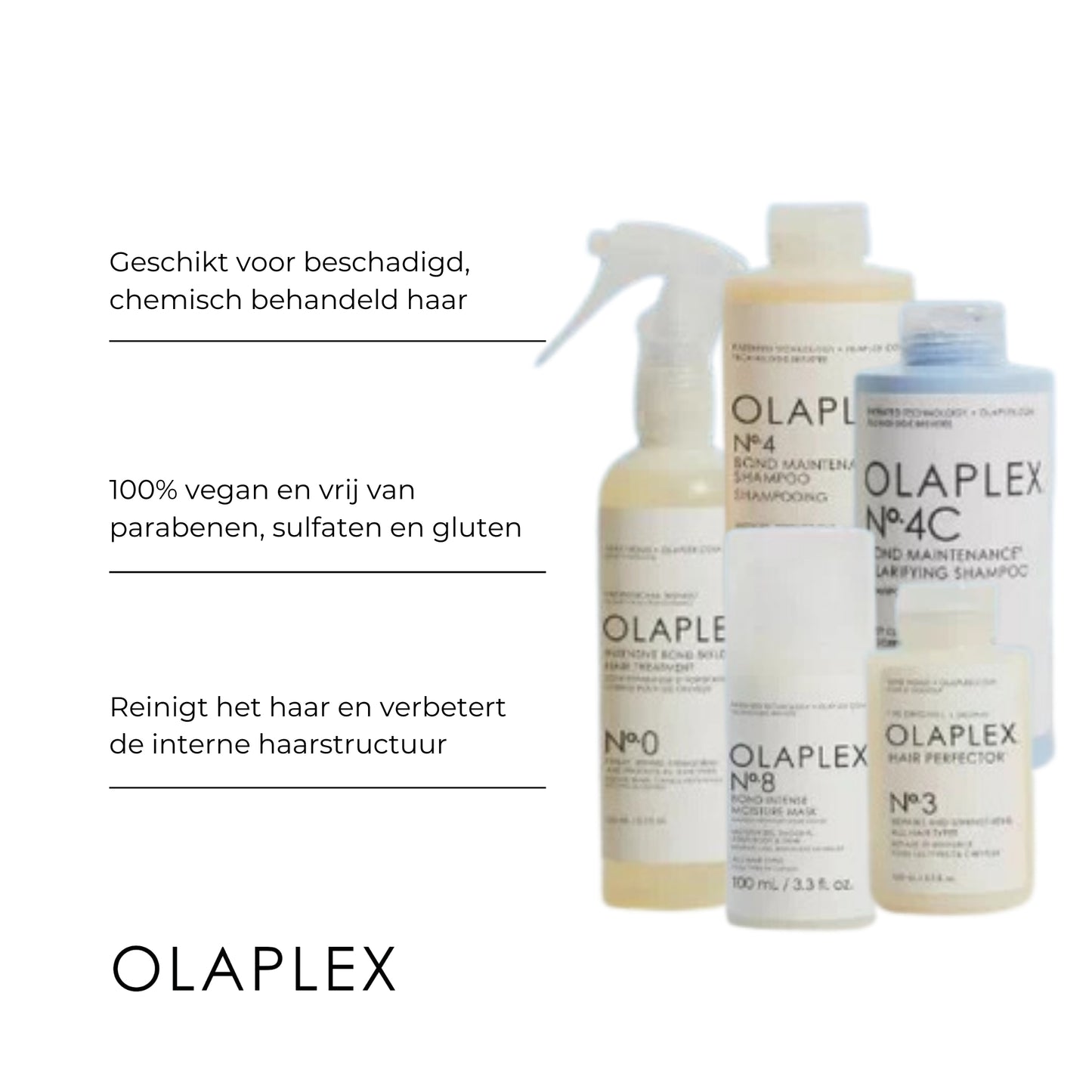 Olaplex Care Set