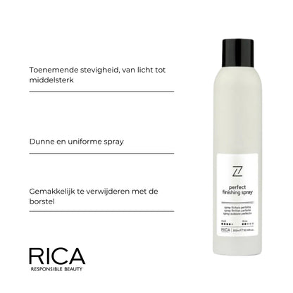 Rica Perfect Finishing Spray